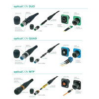 Neutrik NO2-4FDW-A Optical Con